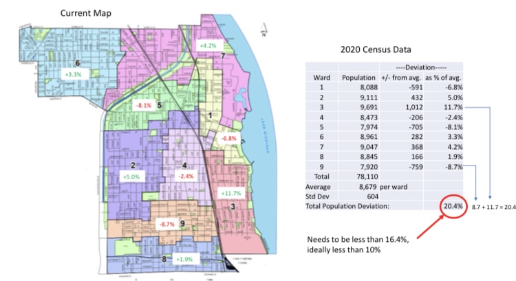 After census shows imbalances, city may see new ward boundaries